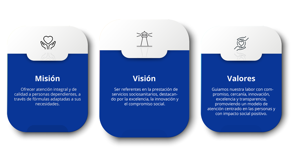 aeromedica canarias residencia mayores aeromedica canarias residencia mayores